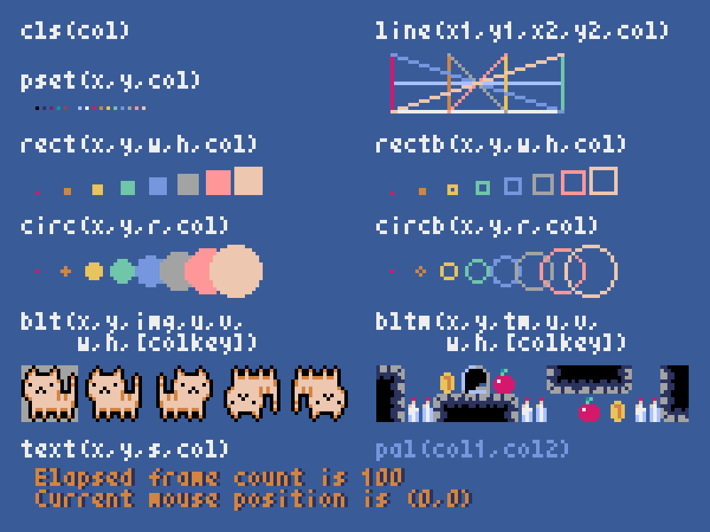 同梱サンプル 03_draw_api.py の実行画面 ── 命令名と、その命令が実際に描いた絵が、1対1で並んでいる